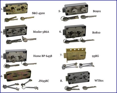 steel safe deposit box with key|safe deposit box key replacement.